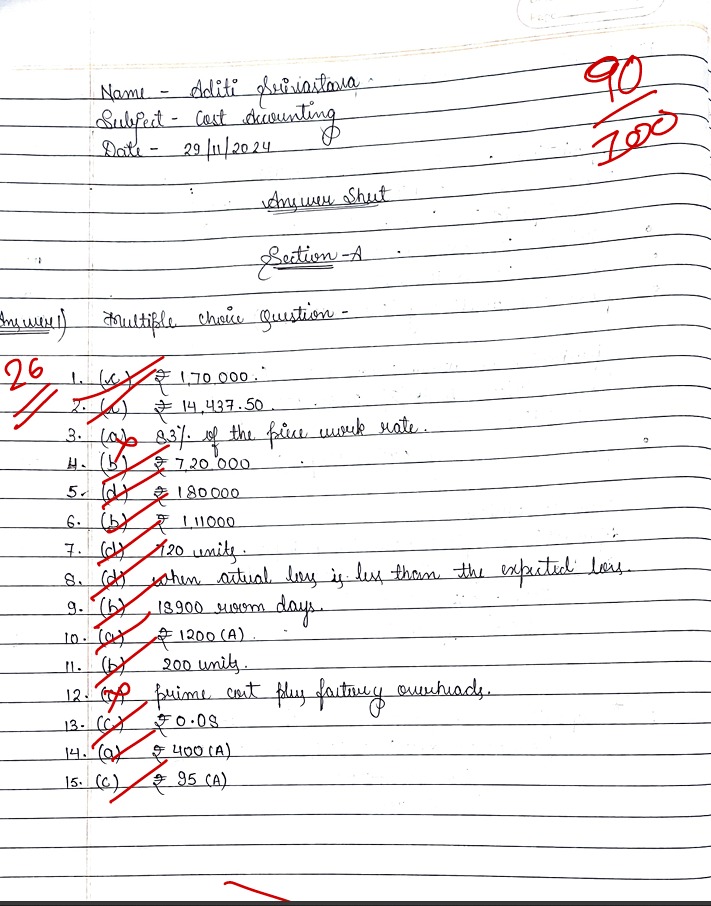 Aditi Srivastava Cost Accounting